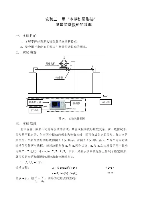 实验二 用“李萨如图形法” - 课程中心