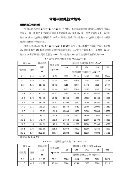 常用钢丝绳技术规格