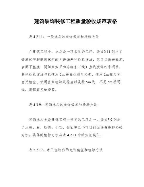 建筑装饰装修工程质量验收规范表格