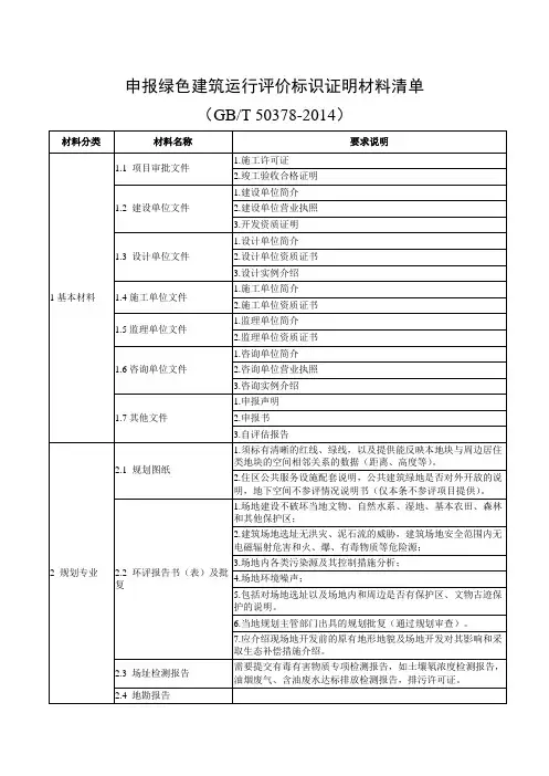 绿色建筑运行评价标识证明材料清单(GB T50378-2014)