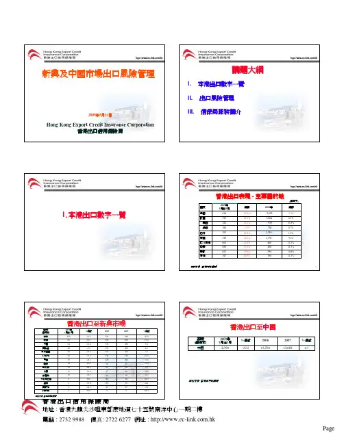 香港九龙尖沙咀东部麼地道七十五号南洋中心一期二楼