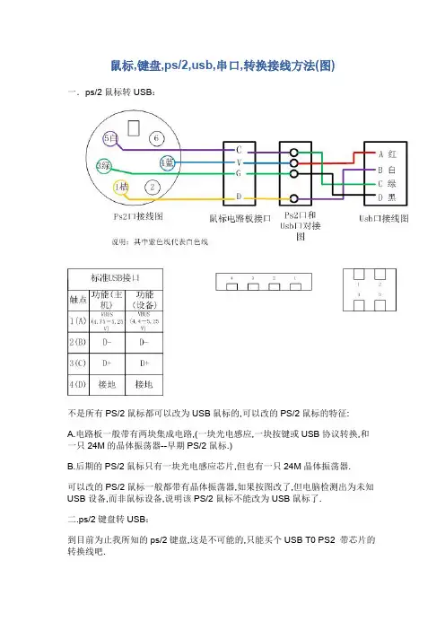 鼠标（键盘）ps2口（圆口）转usb口接线图