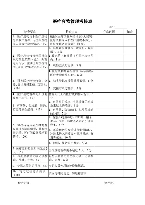 医疗废物督查表