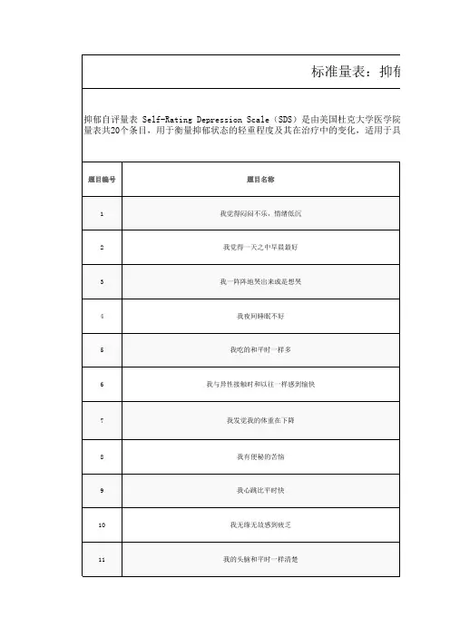 标准量表：抑郁症自测量表 (SDS)