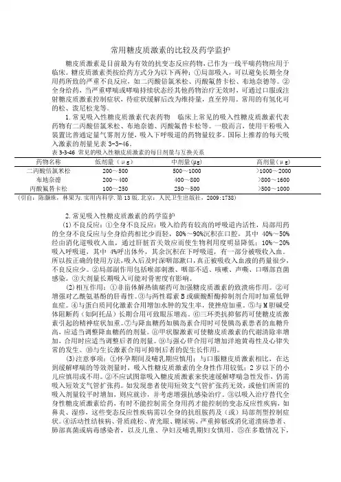 常用糖皮质激素的比较及药学监护