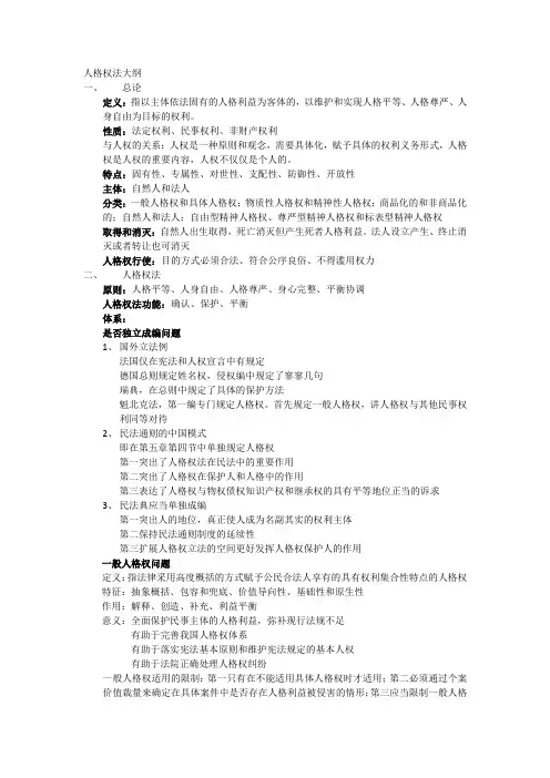 人格权法大纲03