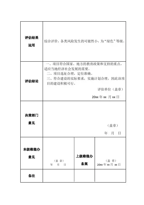 社会稳定风险评估报备表(模板)