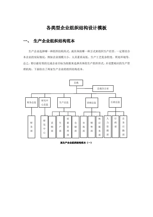 各类型企业组织结构图模板大全