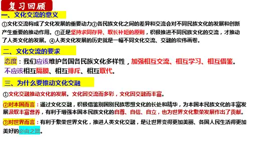 高中政治统编版必修四8.3正确对待外来文化(共29张ppt)