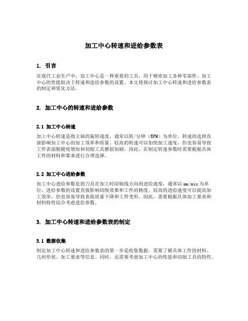 加工中心转速和进给参数表