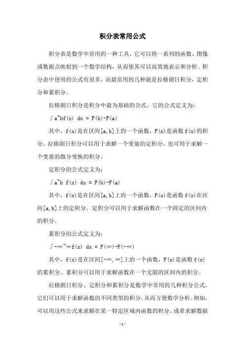 积分表常用公式