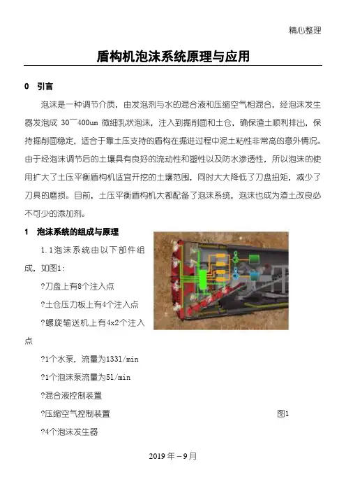 盾构机泡沫系统原理与应用总结归纳