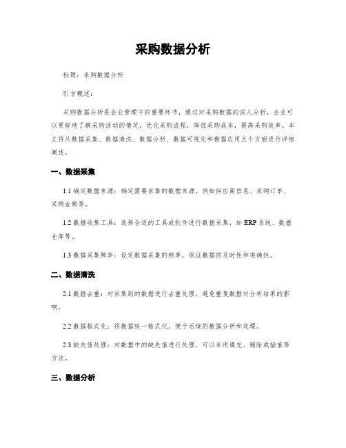 采购数据分析