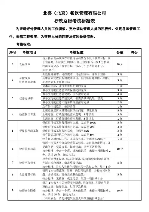 行政总厨考核标准表