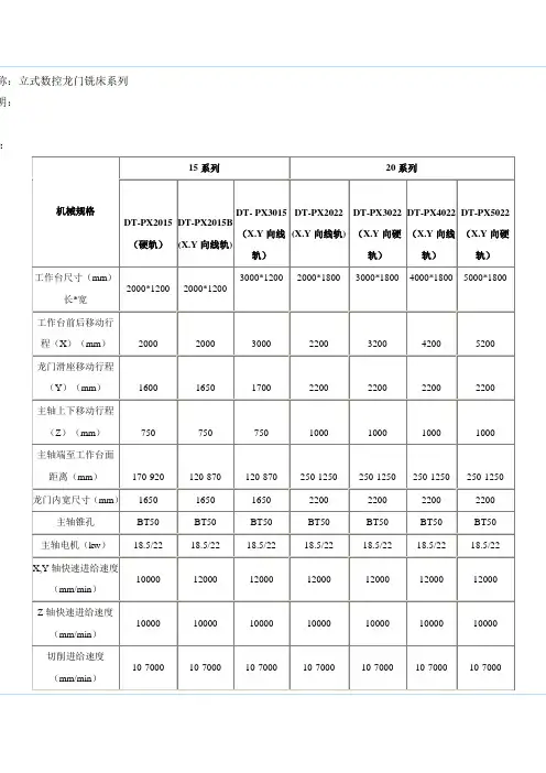 数控龙门铣床加工中心技术参数