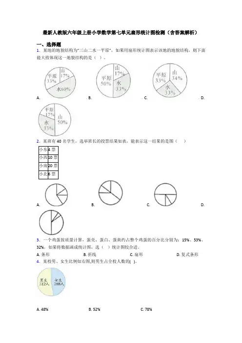 最新人教版六年级上册小学数学第七单元扇形统计图检测(含答案解析)