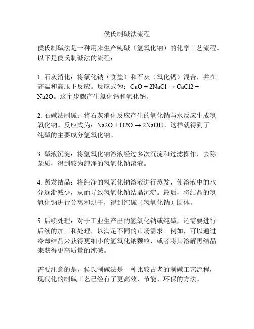 侯氏制碱法流程