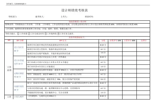 电商设计师美工绩效考核方案