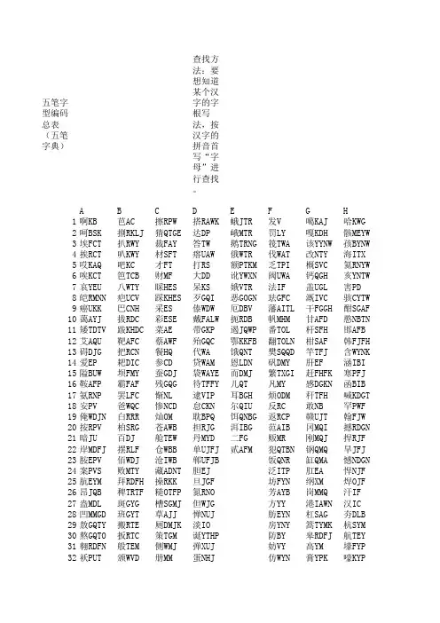 五笔字型编码总表(五笔字典)