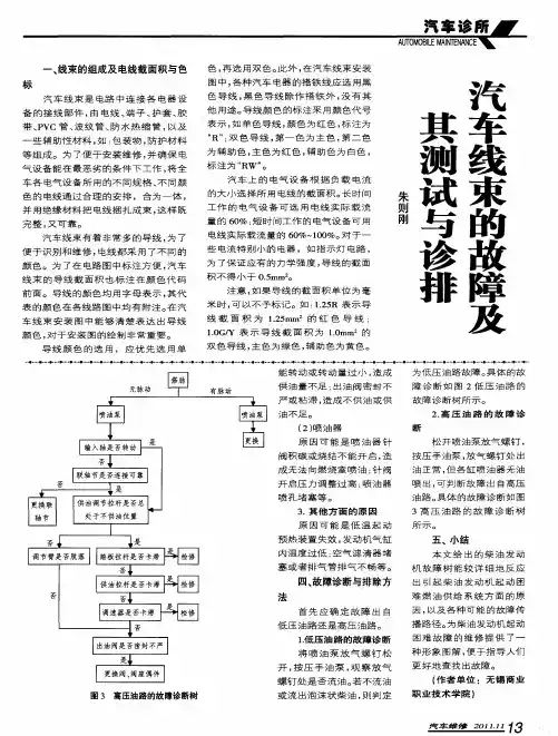 汽车线束的故障及其测试与诊排