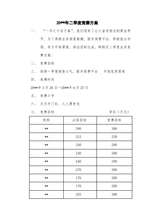保险公司二季度业务竞赛方案
