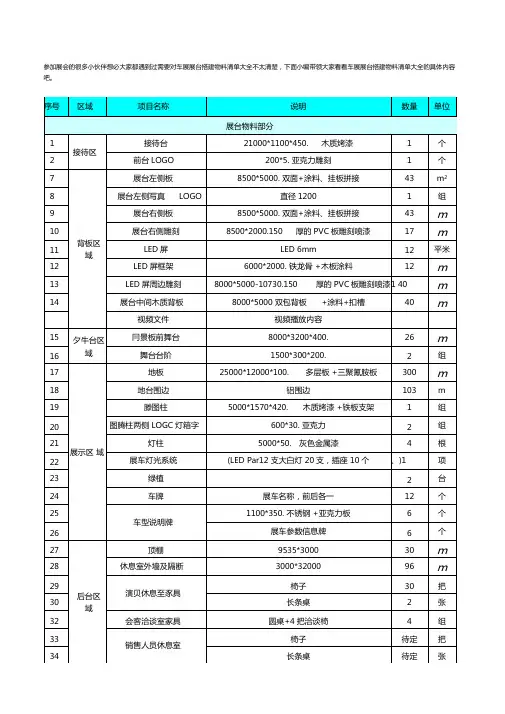 车展展台搭建物料清单大全
