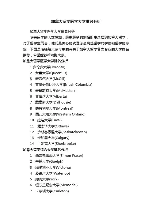 加拿大留学医学大学排名分析