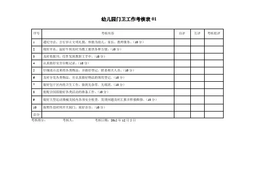 2018幼儿园门卫工作考核表 2表