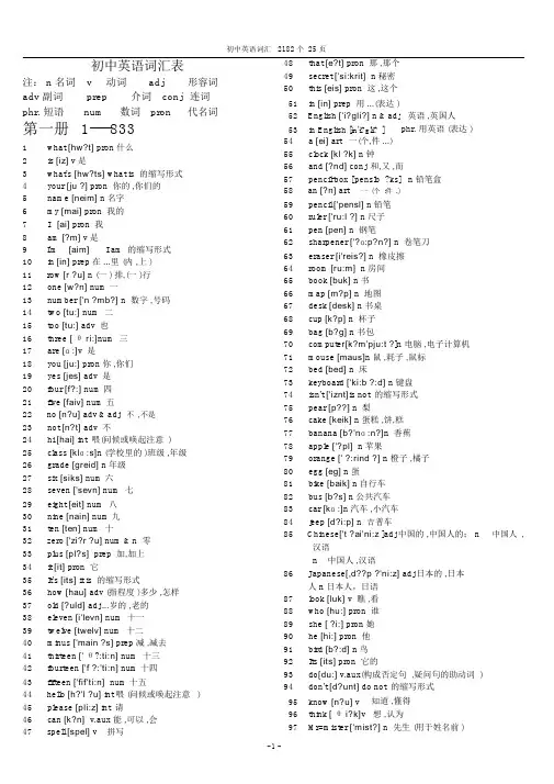 初中英语单词表大全(2182个带音标)