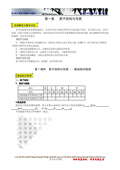 [高三第一轮复习教案]高中化学选修3第1章