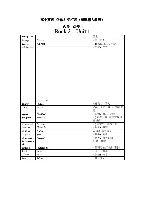 人教版高中英语_必修3_词汇表(带音标打印默写版)