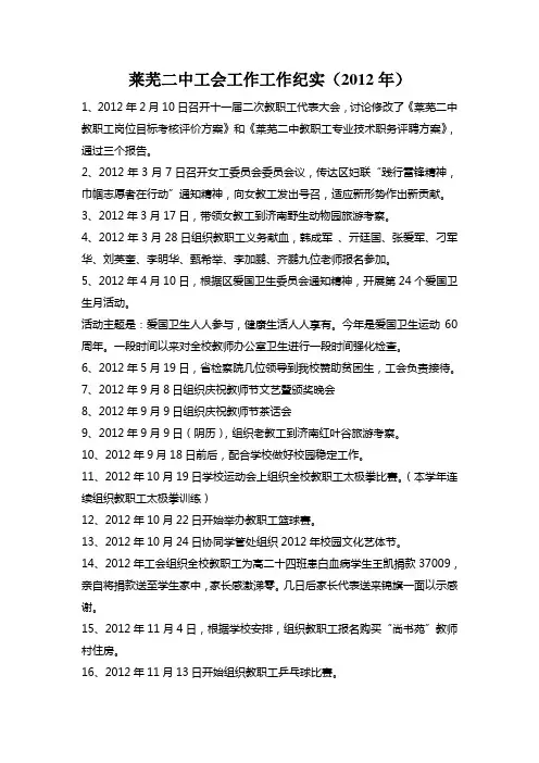 工会工作工作纪实