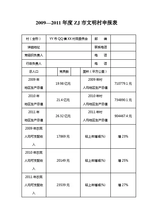 市文明村申报表、申报报告、创建规划、工作总结