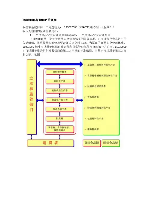 ISO22000与HACCP区别
