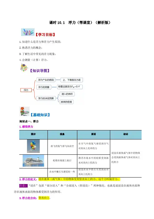 人教版八年级物理下册同步精品讲义10.1浮力同步练习(学生版+解析)
