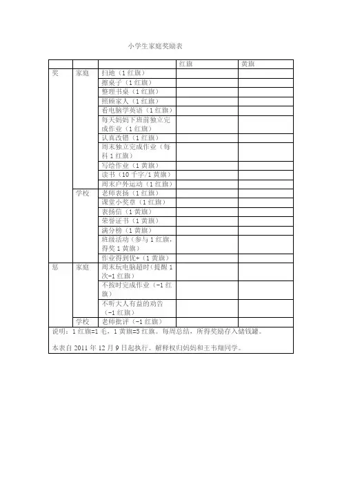 小学生家庭奖励表