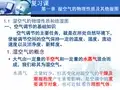 空气调节第四版复习ppt