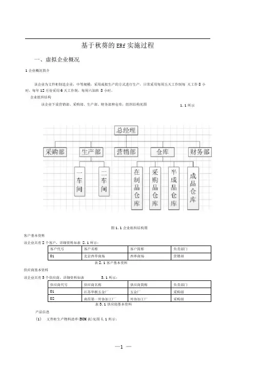 ERP课程设计(完整版)