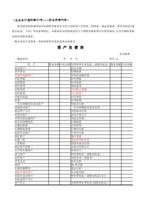 财务报表标准格式_完整版
