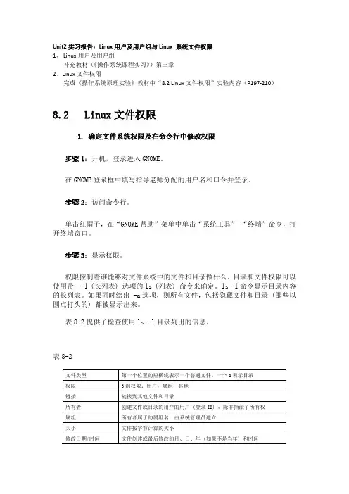 Linux操作系统实训unit2