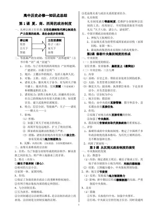 高中历史(人教版)必修一知识点总结