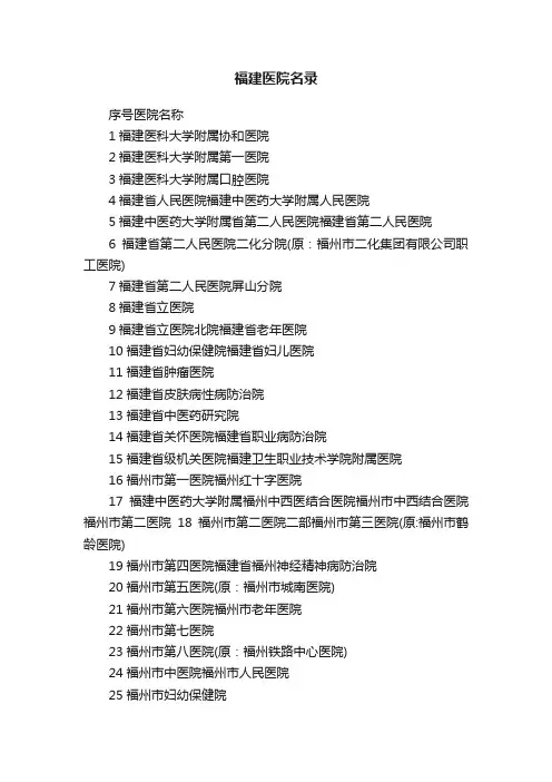 福建医院名录