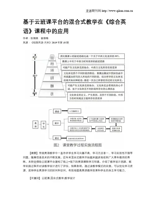 基于云班课平台的混合式教学在《综合英语》课程中的应用