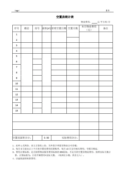 表格记录-空置房统计表