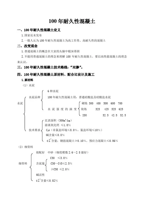100年耐久性混凝土