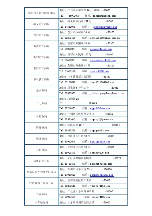 郑州市工商局各分局地址电话