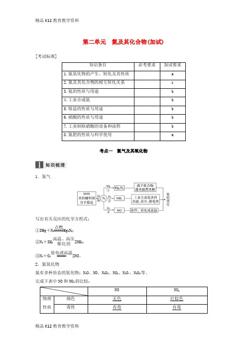 【配套K12】[学习](浙江选考)2019版高考化学大一轮复习 专题6 铝、氮及其化合物 第二单元