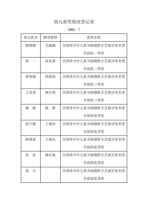 幼儿获奖情况登记表.