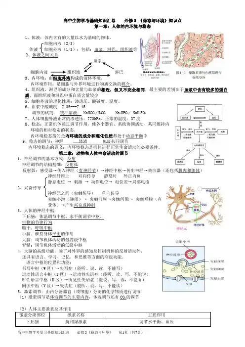 高中生物必修3知识点总结(完成) 2