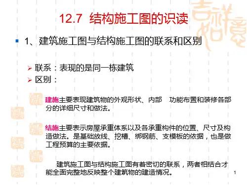 《结构图的识读》PPT课件